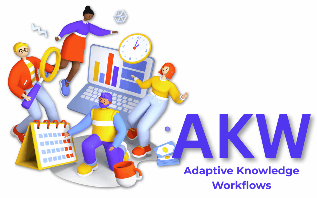 AKW.AI: Adaptive Knowledge Workflows for Smarter Teams