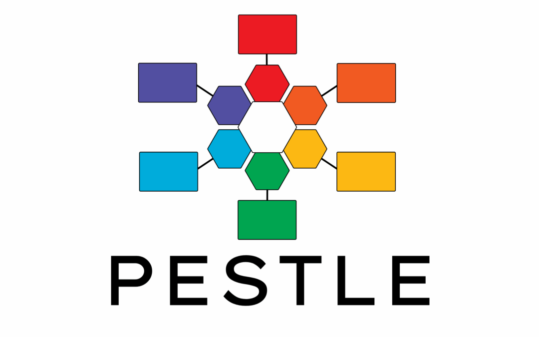 📊 Pestle.Ai – Smarter Strategic Insights, Powered by AI