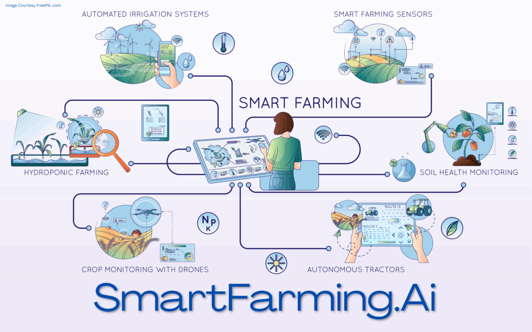 🌾 SmartFarming.Ai – Precision Agriculture for a Smarter Planet