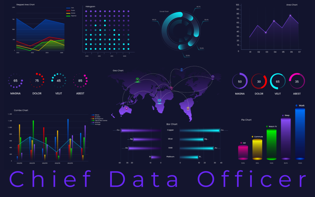 📊 ChiefDataOfficer.Ai – The Executive AI for Data Leadership